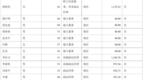 老牌电竞品牌新动作，战队联名引期待